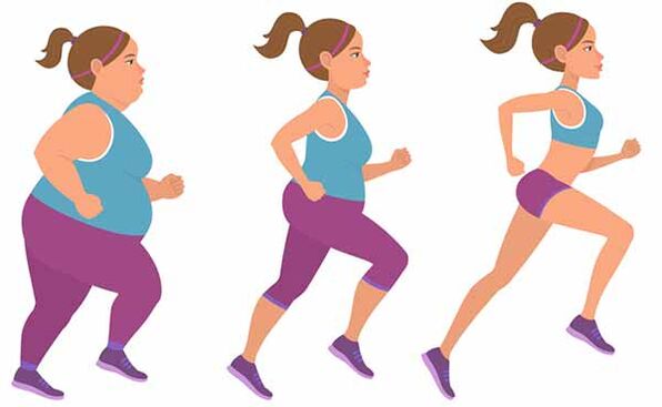 Faire de l'exercice pour perdre du poids en un mois