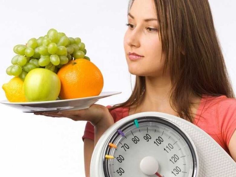 Principes de nutrition par groupe sanguin