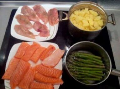Repas diététiques Keto
