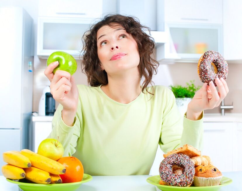 Ce que vous pouvez et ne pouvez pas manger en perdant du poids