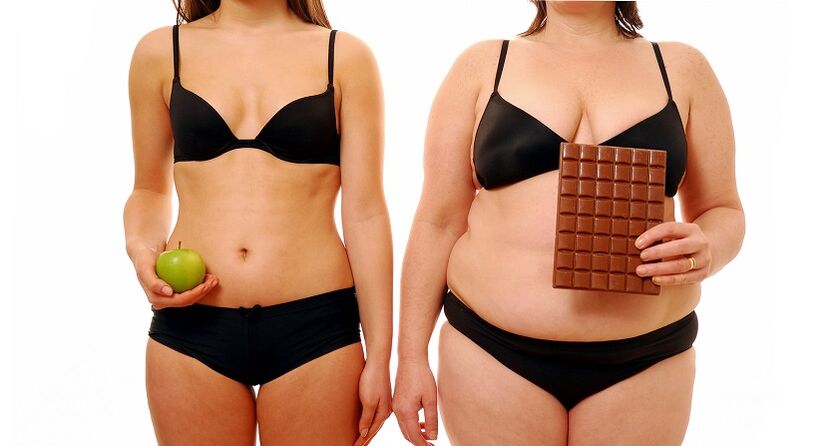 avant et après avoir perdu du poids en comptant les calories